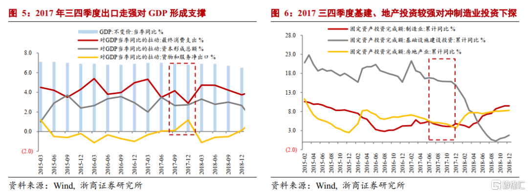 中國碳中和觀(guān)念發(fā)生根本性轉變：環(huán)?！翱傅米　? onmousewheel=