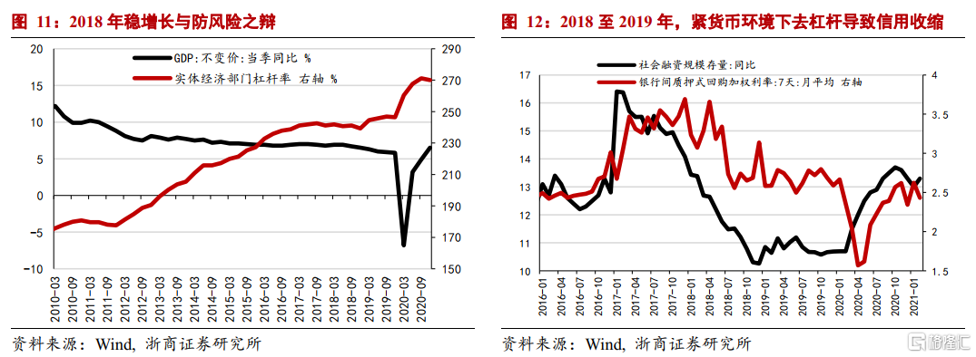 中國碳中和觀(guān)念發(fā)生根本性轉變：環(huán)?！翱傅米　? onmousewheel=